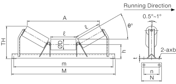 Forward Tilted idler - Image 2